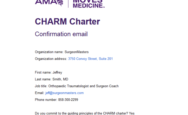 CHARM Charter
